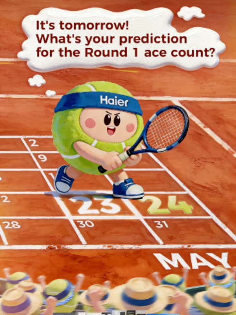 @Haier Global