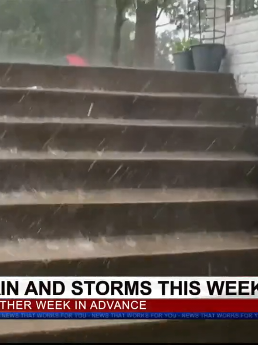 @Meteorologist Brandi Slavich