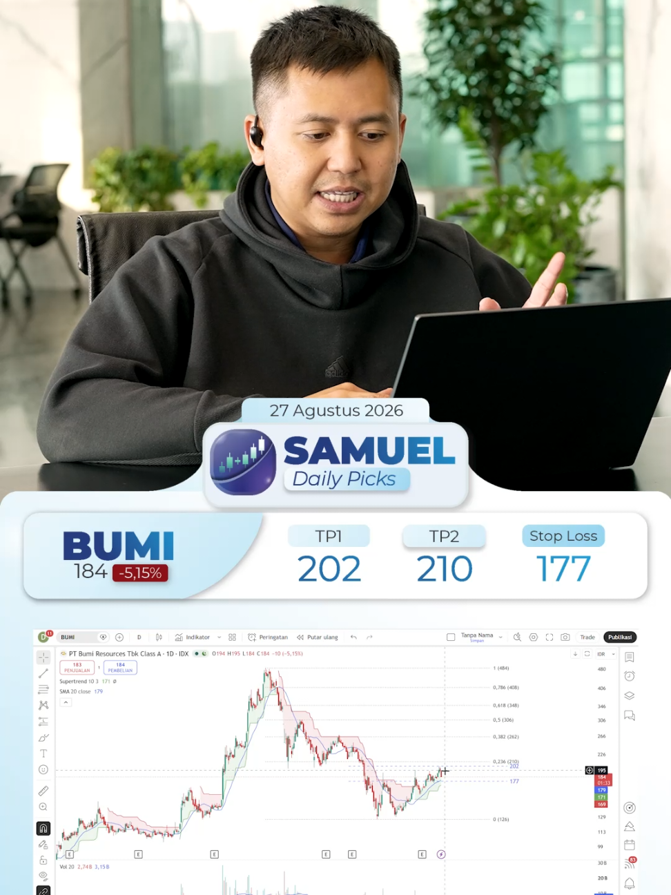 @Samuel Sekuritas Indonesia