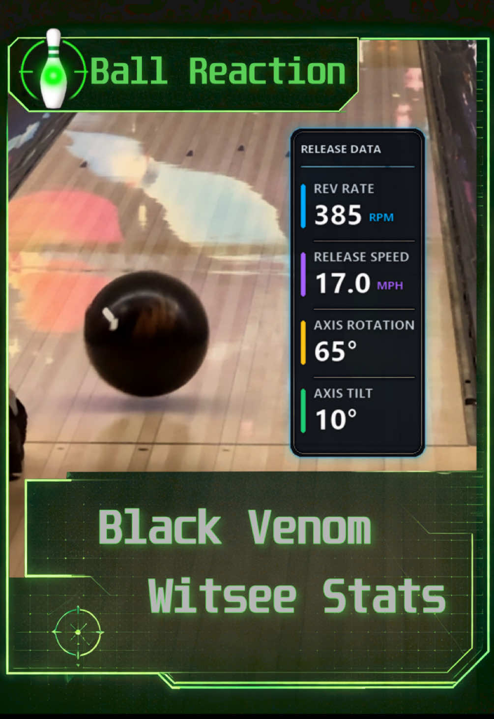 @thebowlingnerd