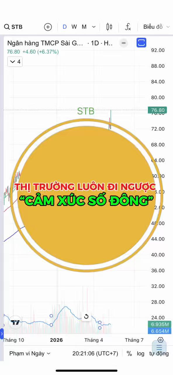 @Sang EMA