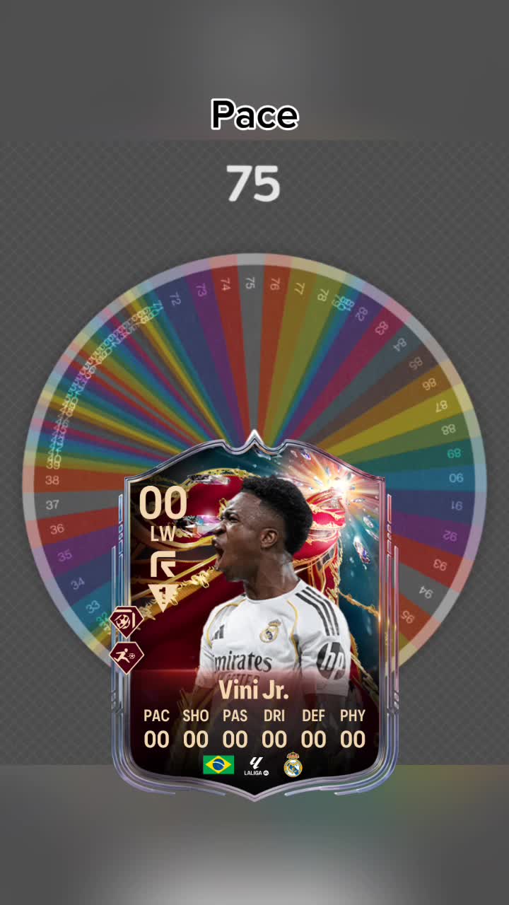 @fifa.guess
