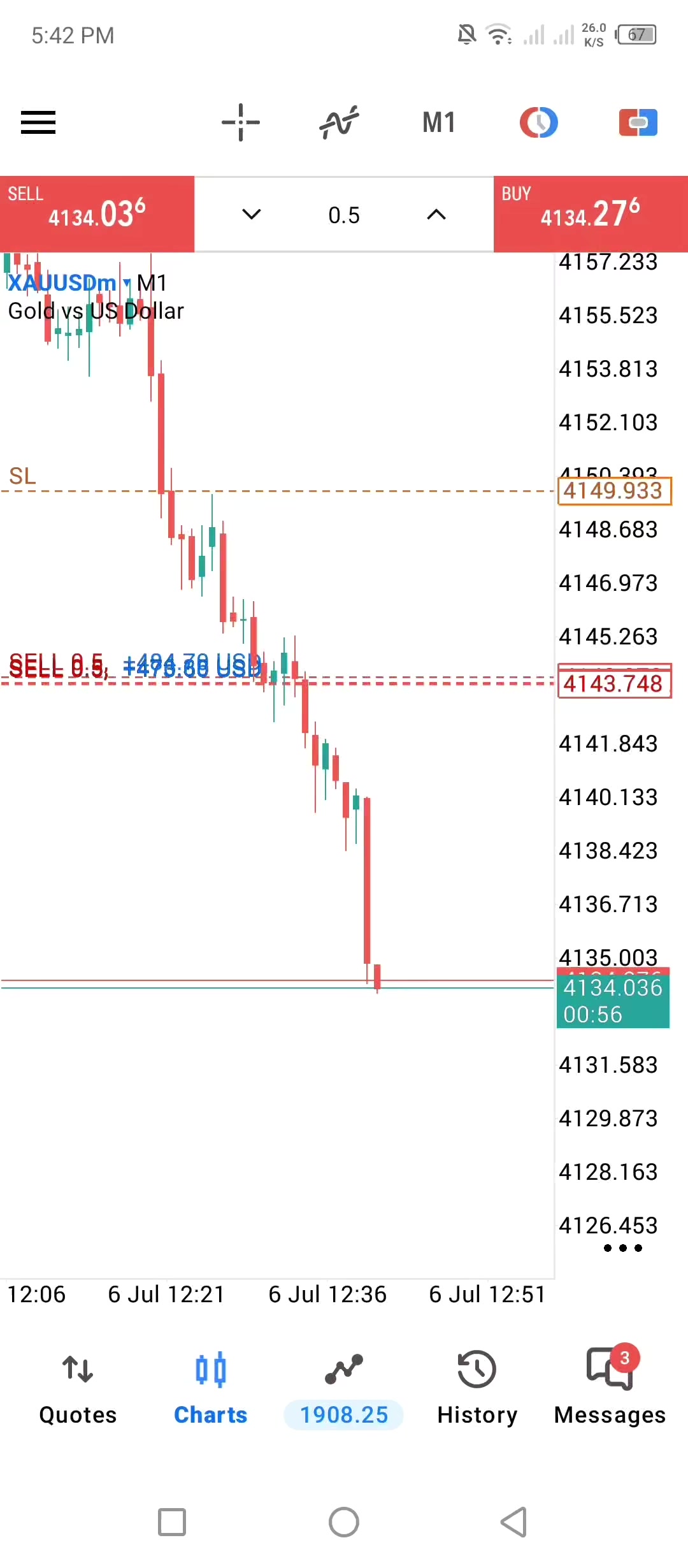 @ALGO TRADERS