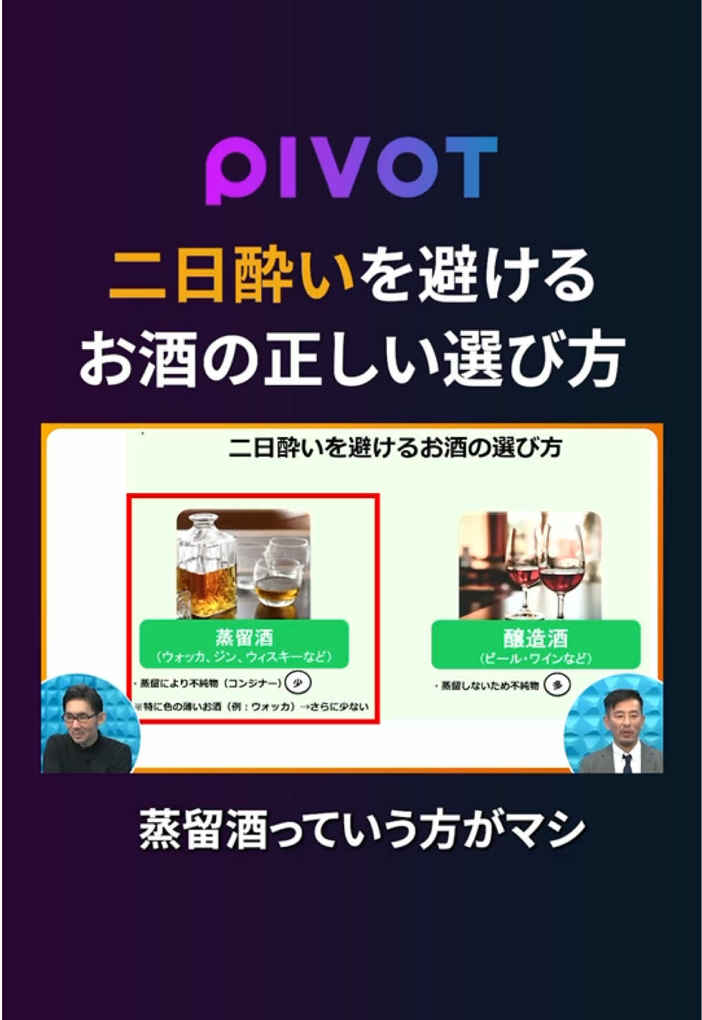 @PIVOT