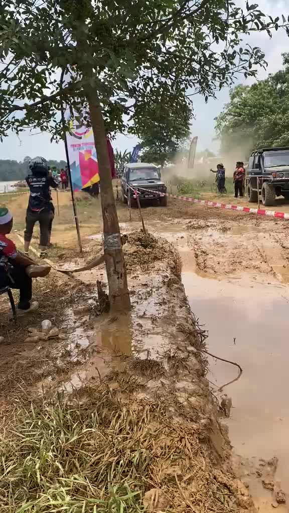 @Nik Nik Syah