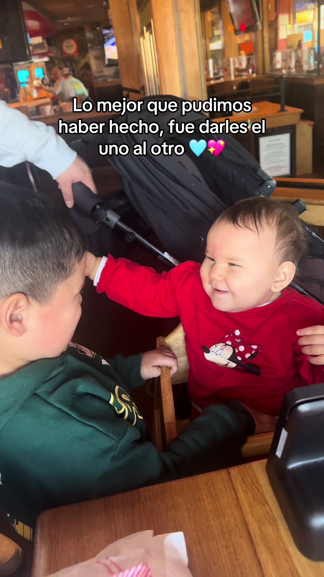 @The Arevalos