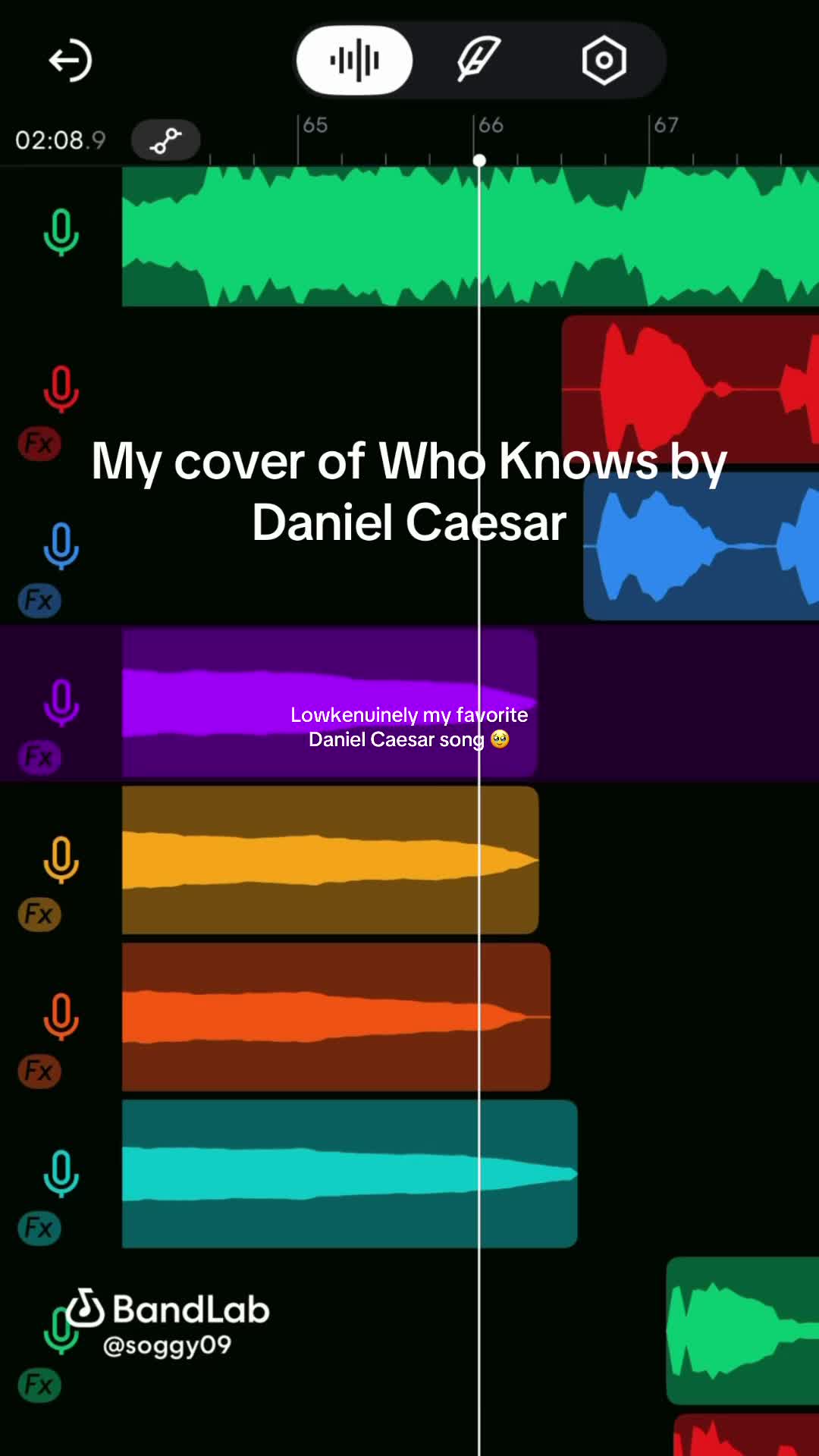 @Dehydrated.covers