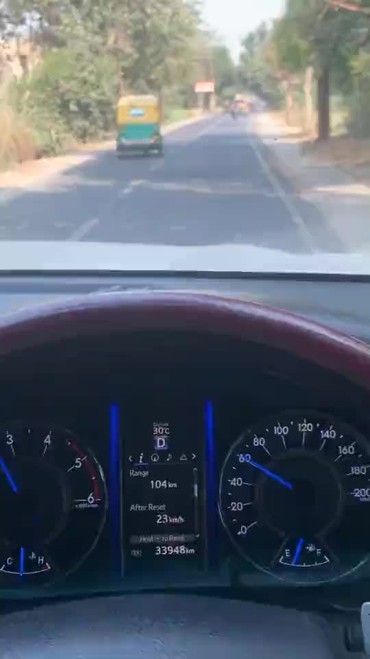 @Sunil Prajapati
