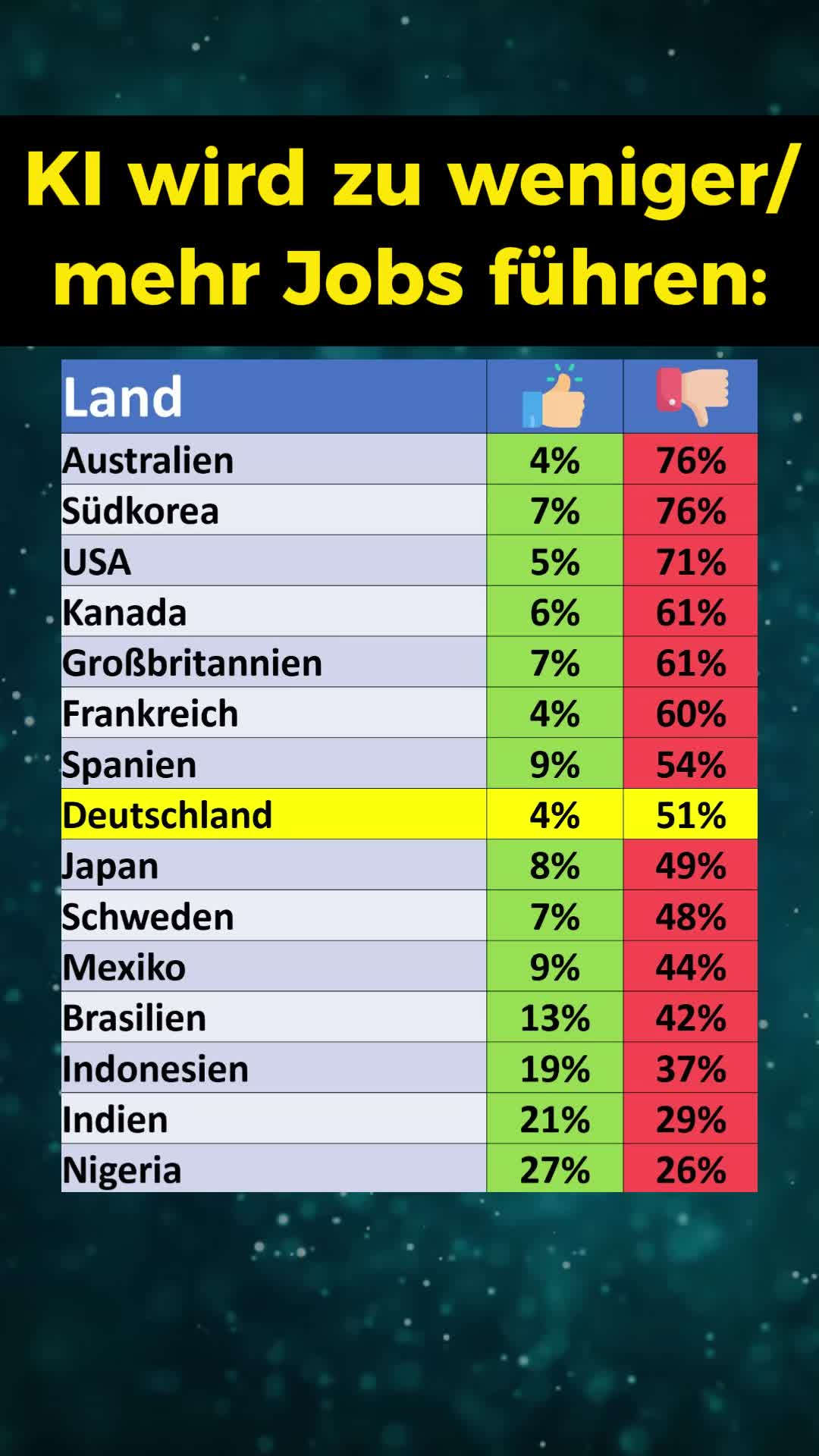 @finanzdenker