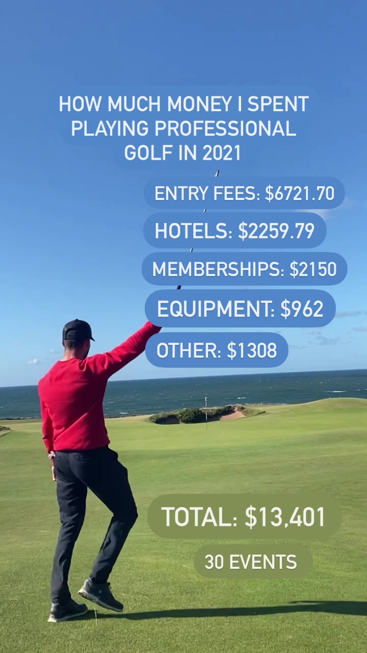 @michaelcaangolf