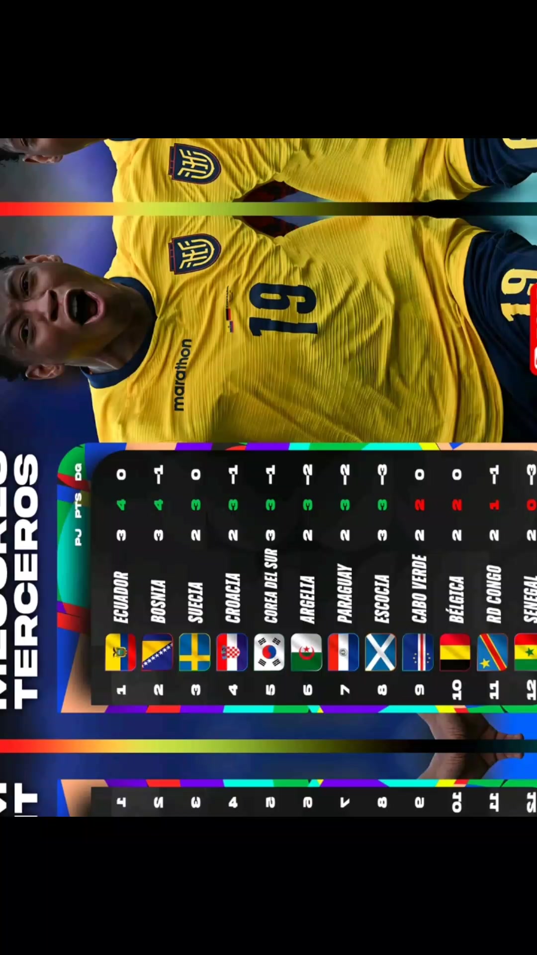 @Sa&uacute;l  Morales 🇪🇨