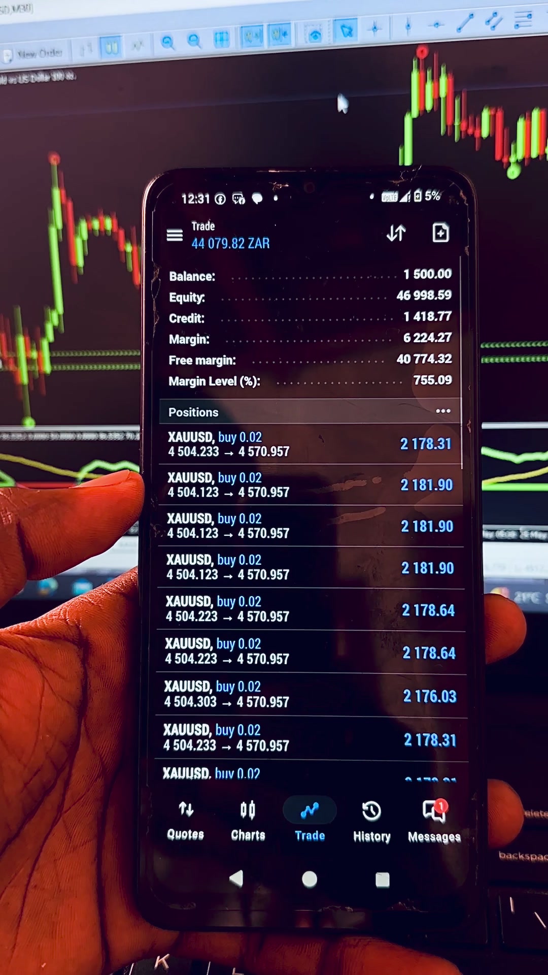 @FOREX VENTURES