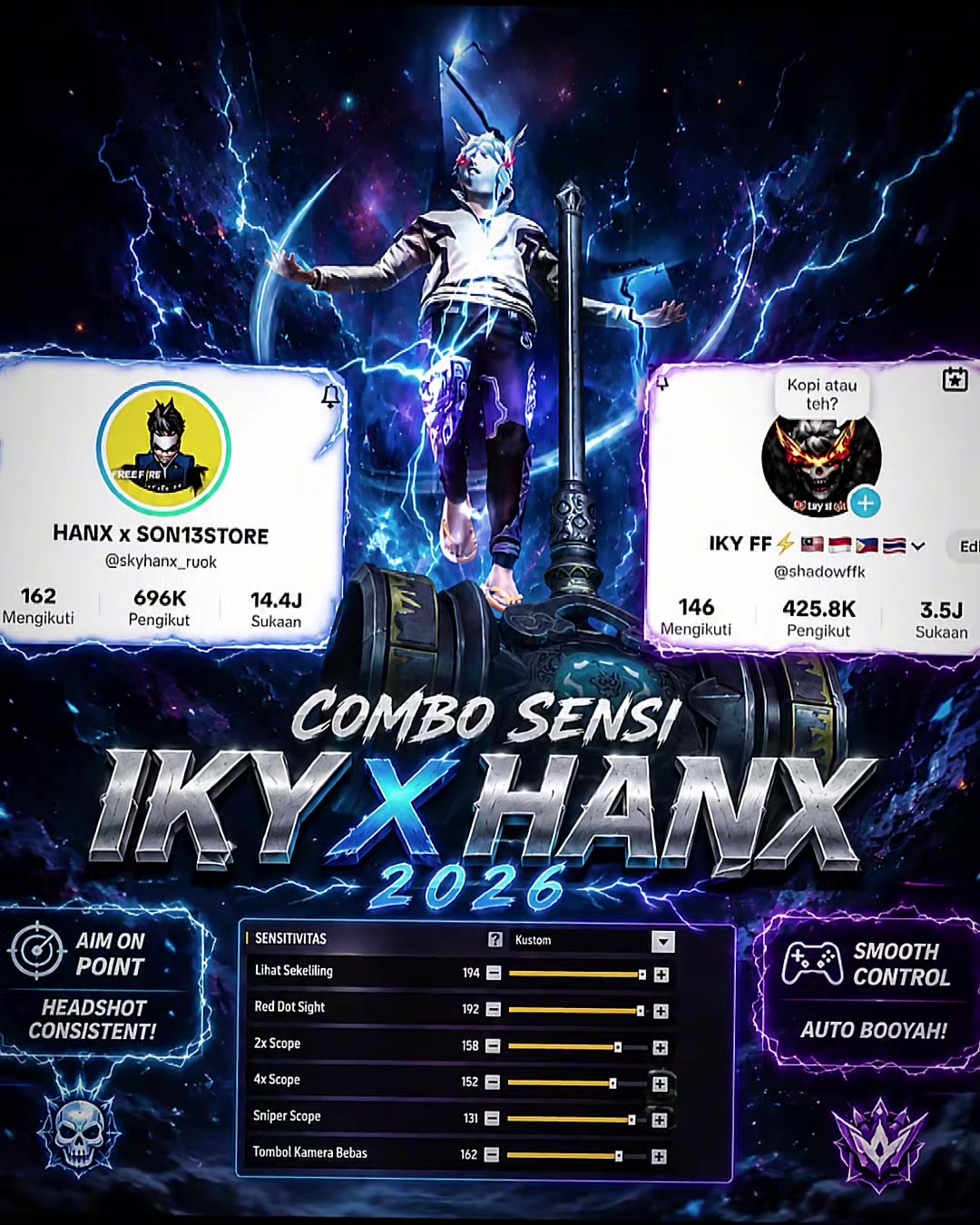 @IKY FF⚡🇲🇾🇲🇨🇵🇭🇹🇭