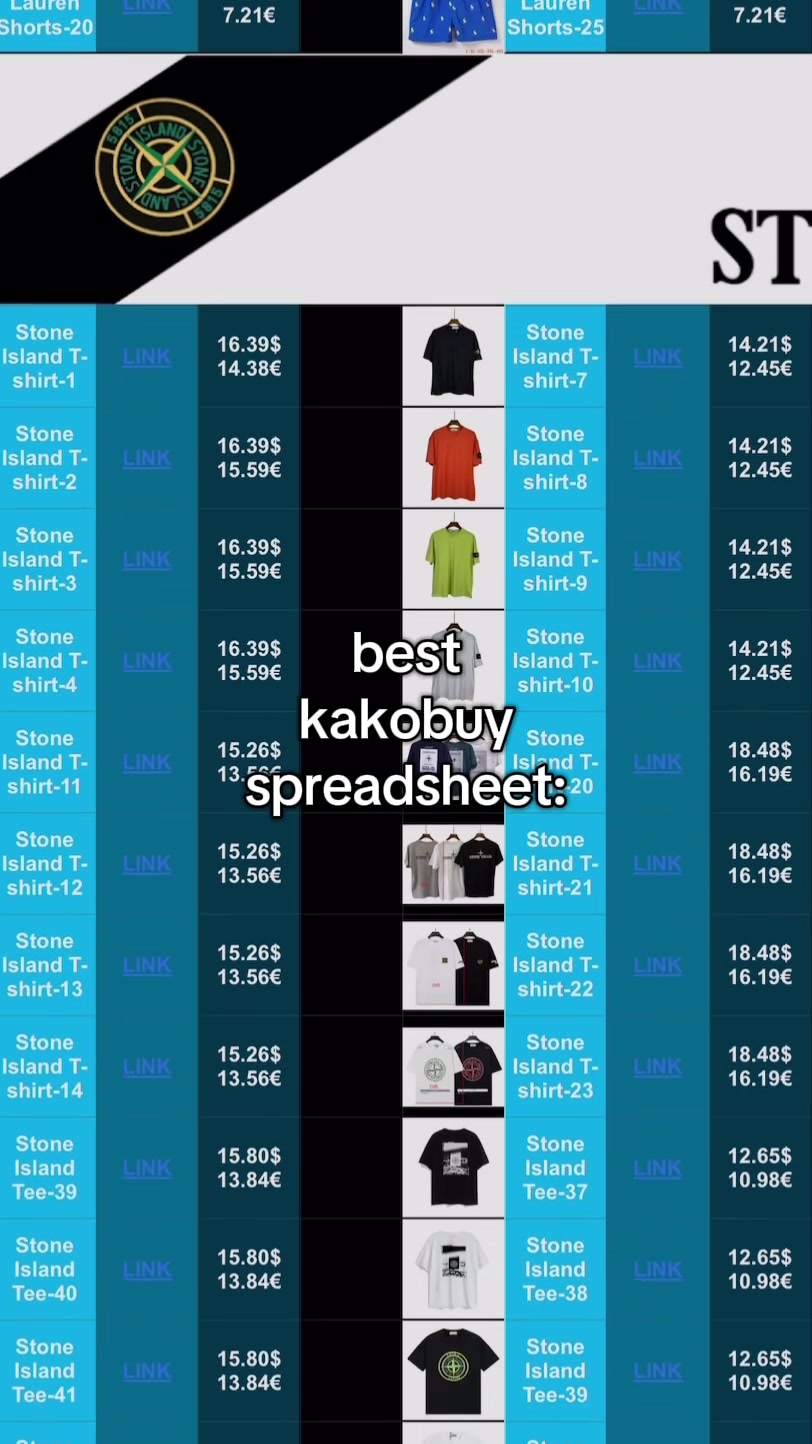 @🇨🇳 | spreadsheet in biø!