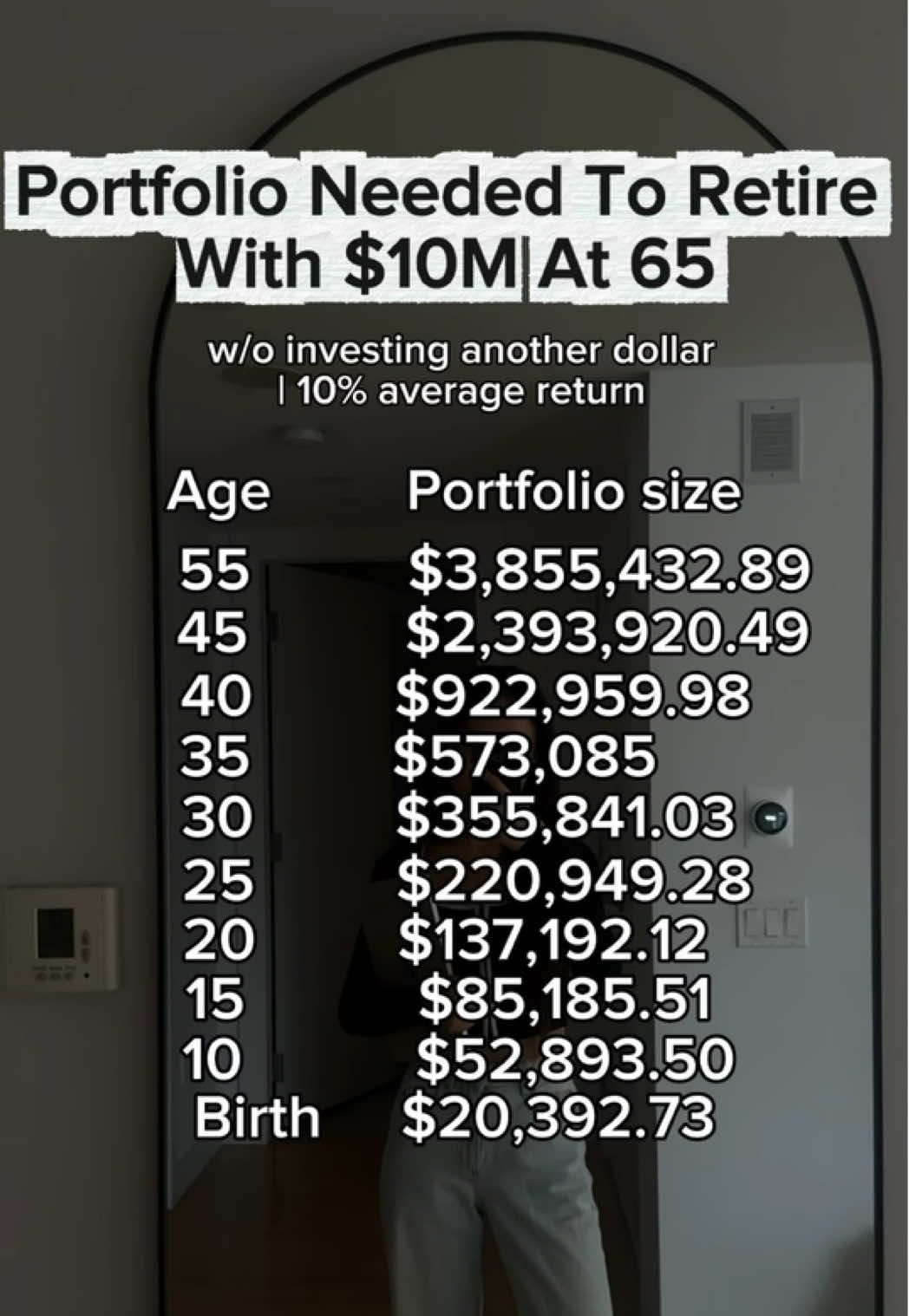 @Vic&Lucy | Finance & Investing