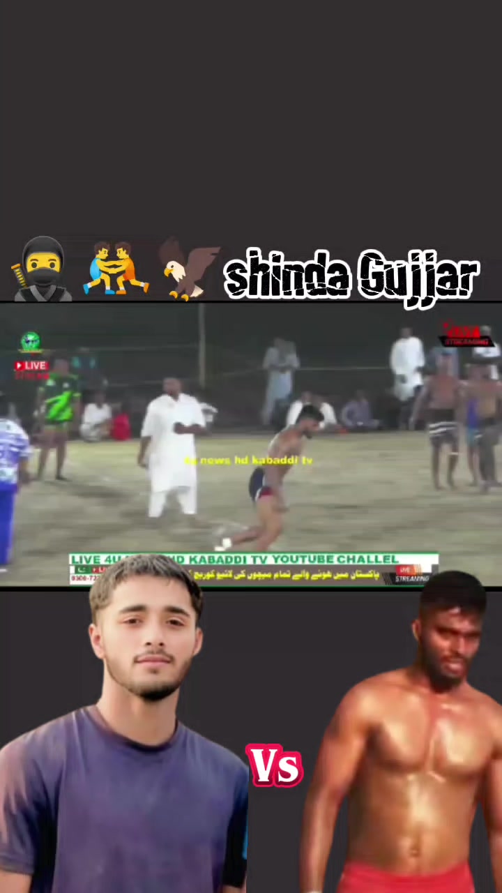 @Tuseef Gujjar