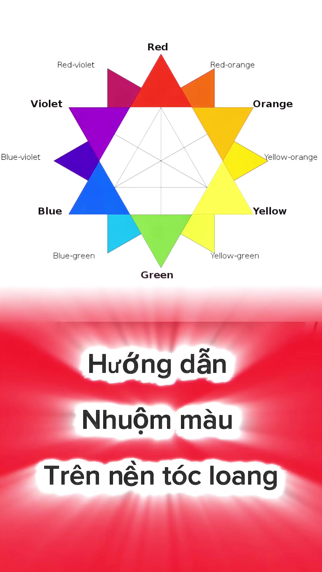 @Thuỷ Tiger - Đào Tạo PLC