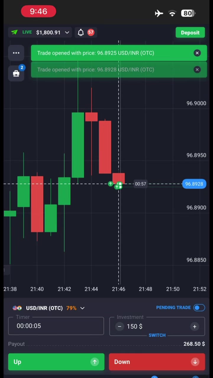 @Umair Trader