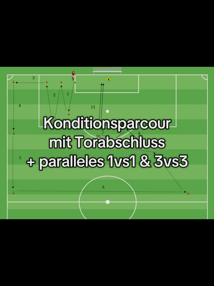 @die11erprofis 2017/18