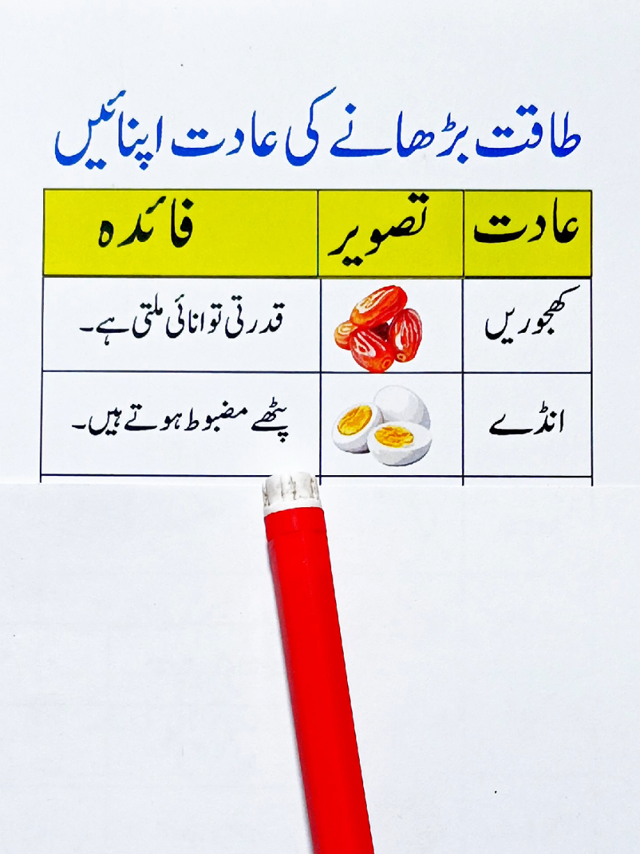 @SADIAS QUIZ