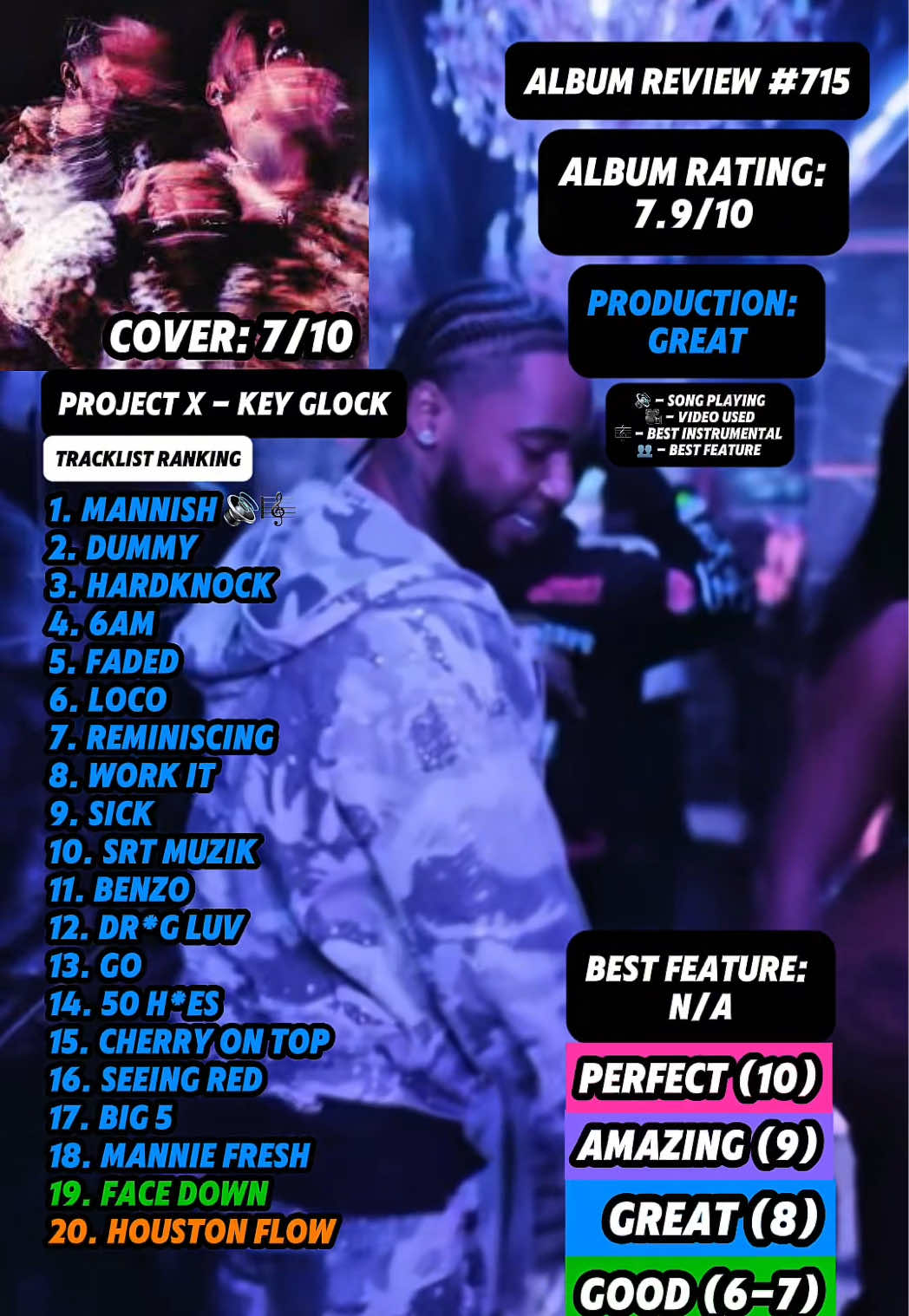 @JT Music Rankings