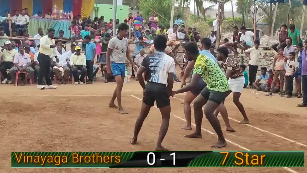 @Mohan raj