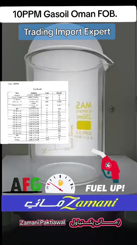 @Zamani Group Trading 🇦🇫