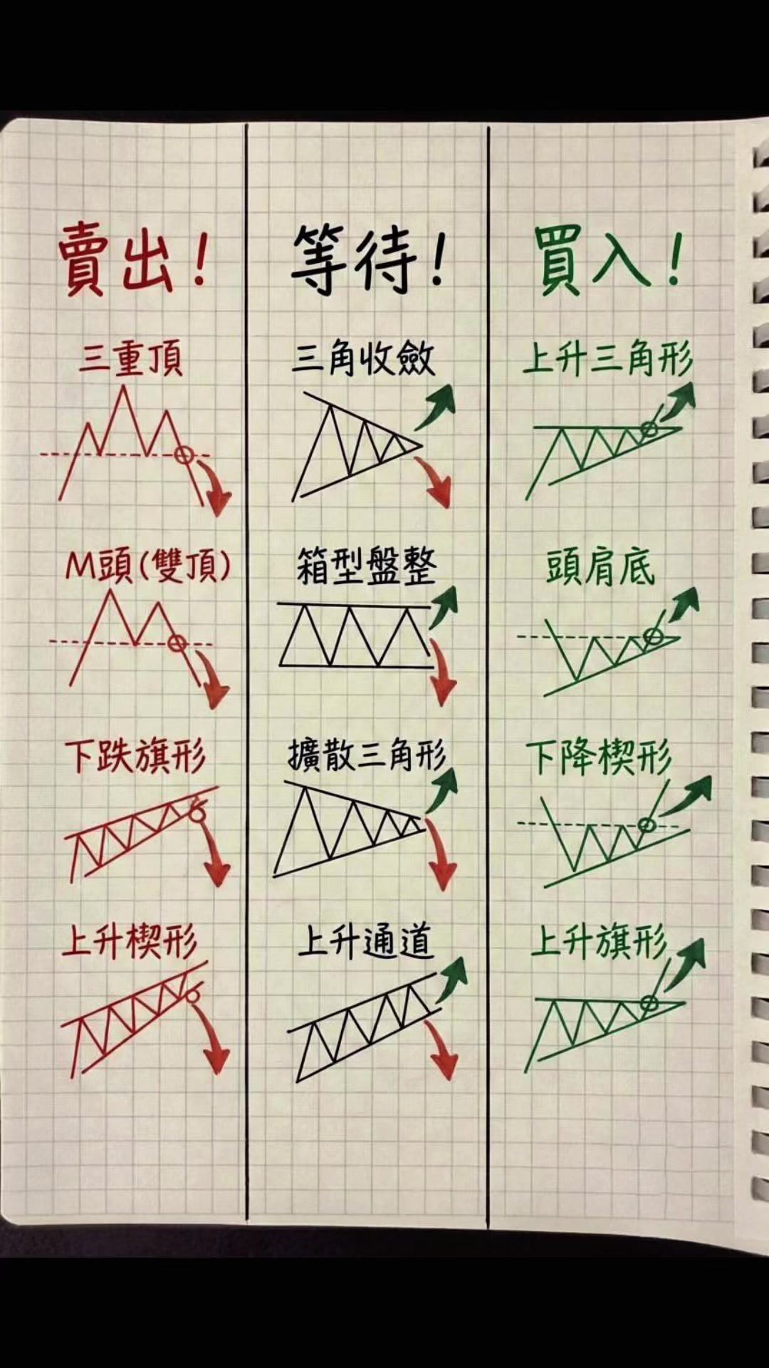 @藍先生「客製化專業電腦組裝維修」實體店面