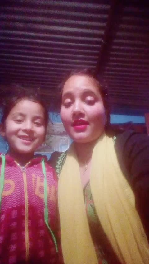 @Shivani Thakur