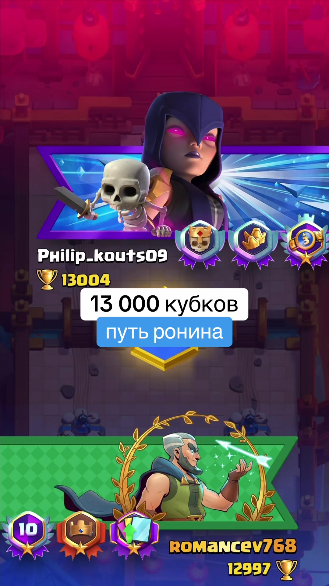@Главный Техноблог