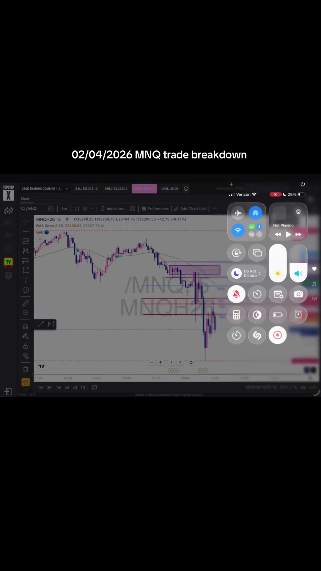 @BigNadTrades📉