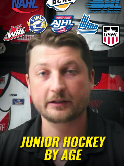 @Advancement Hockey Agency