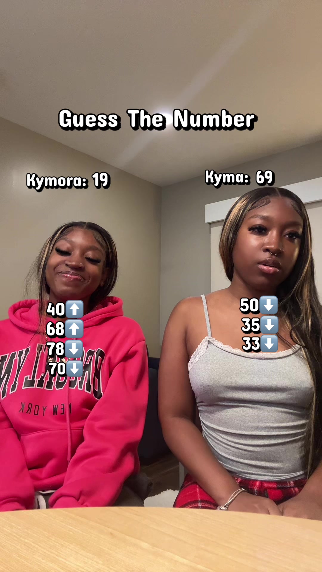@Kyma and Kymora
