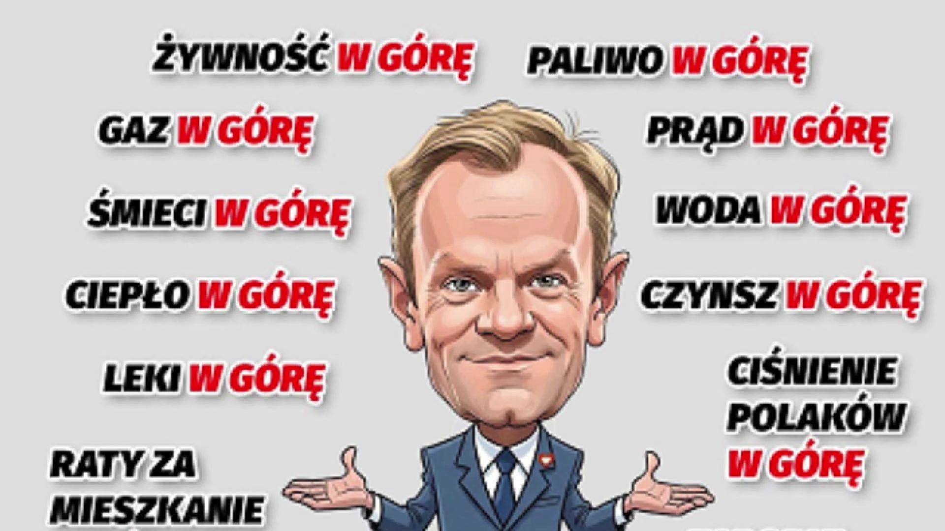 @Komentarze Polityczne