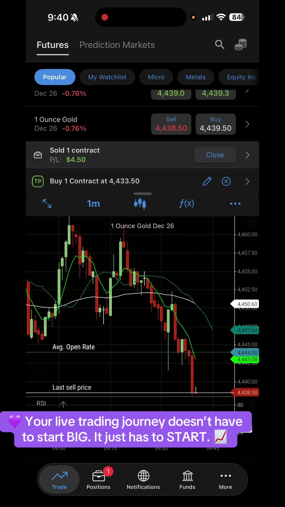 @📈TheGracefulTrader📉