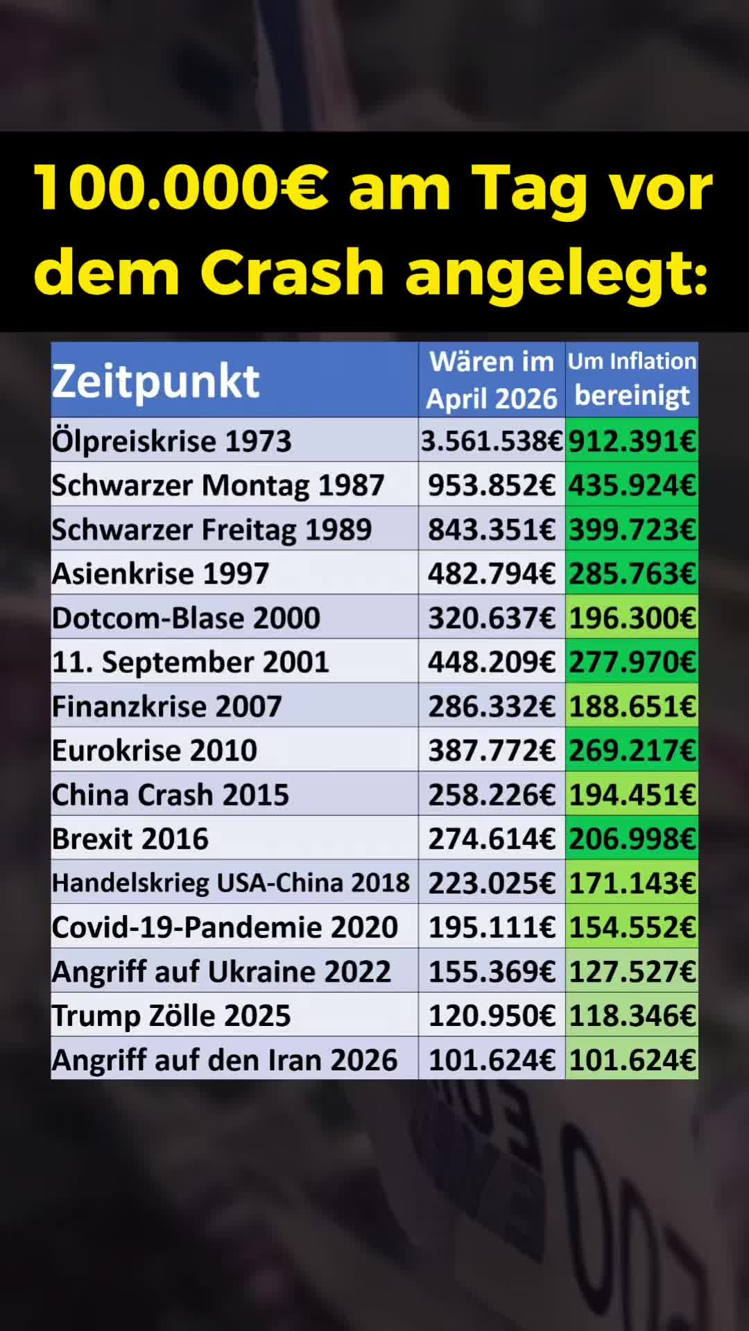 @finanzdenker