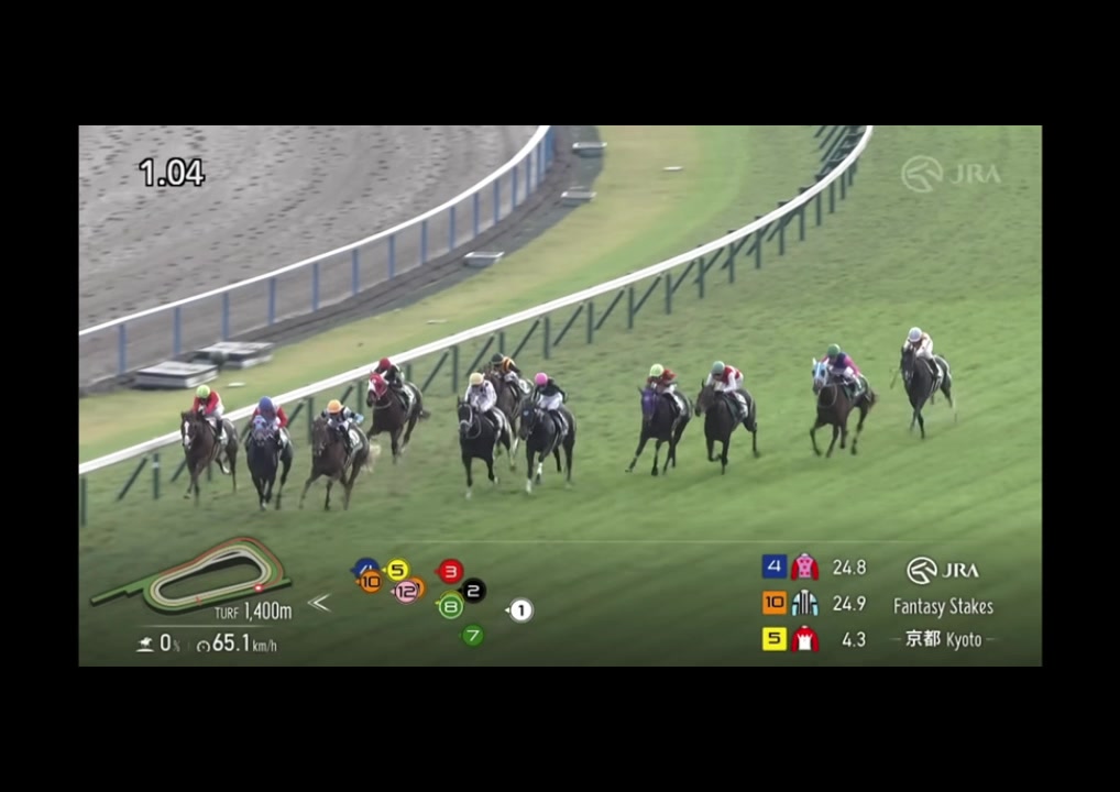@ターボウマ