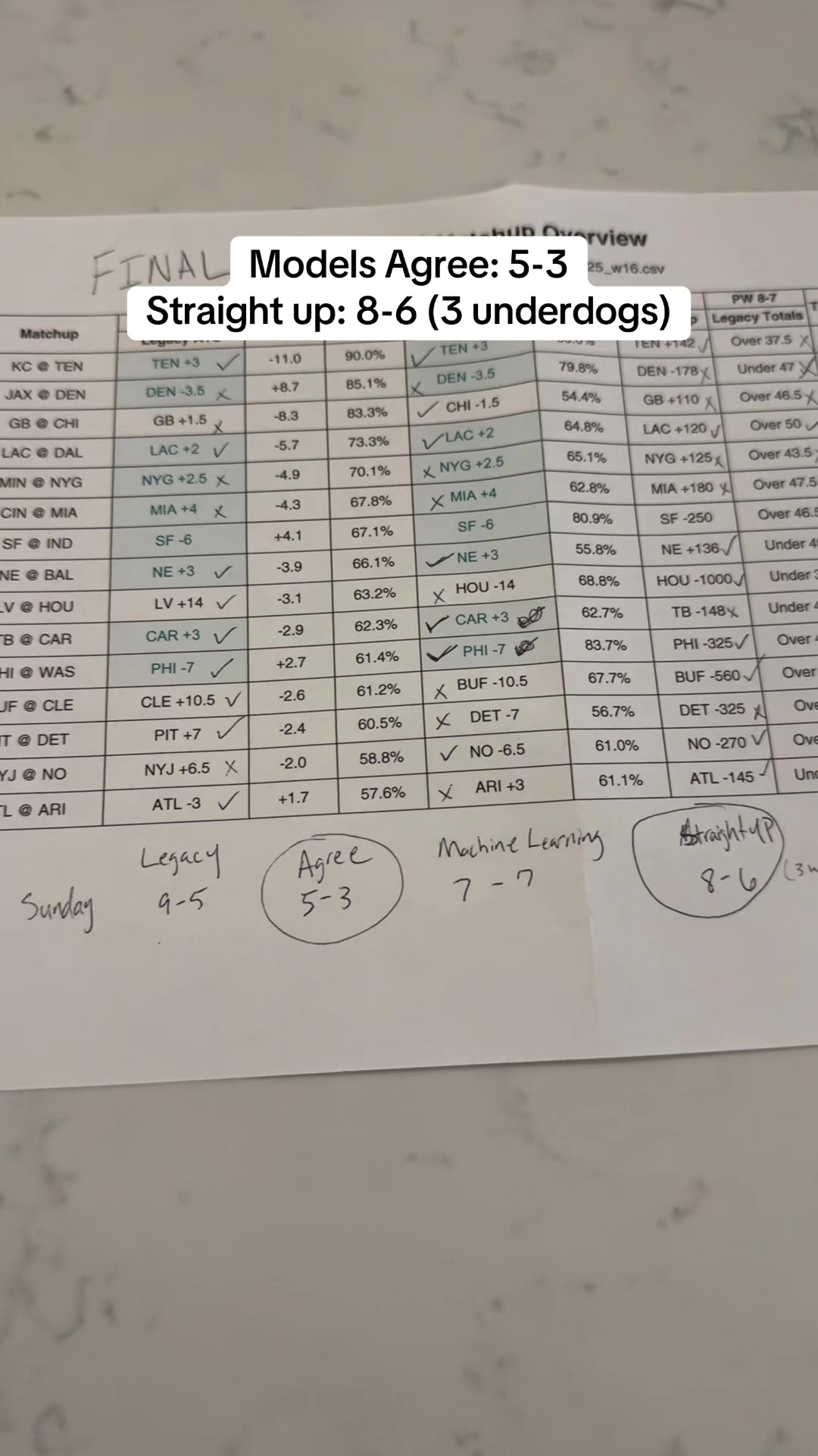 @map_labs