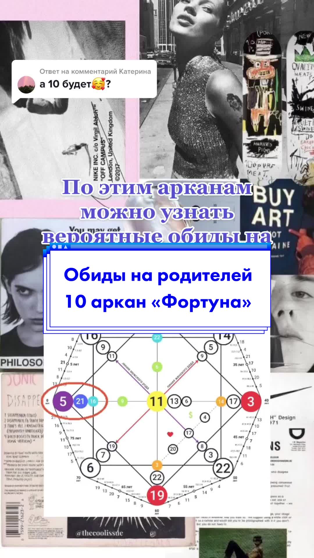 @Соня 🦋 Нумеролог
