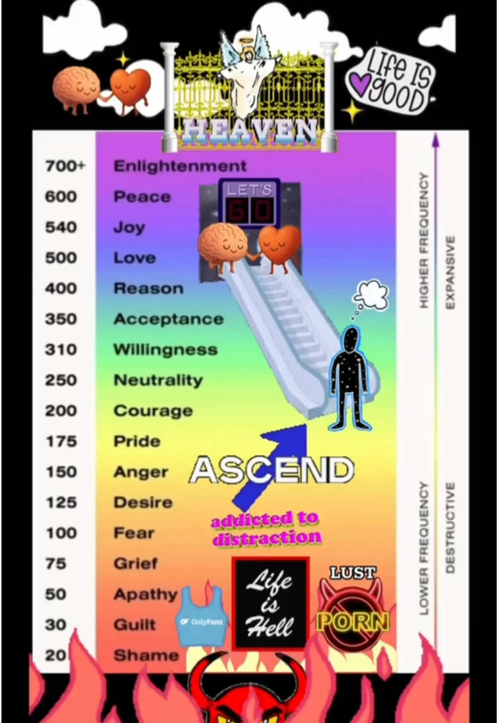 @recreateyourcellf