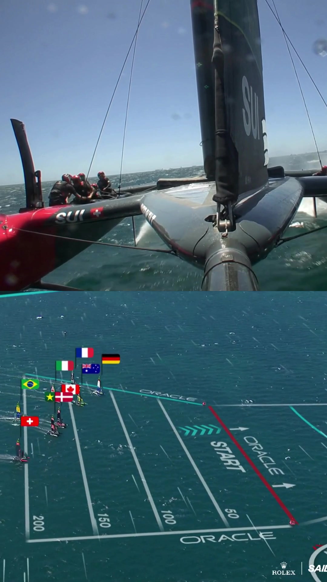 @SailGP SUI