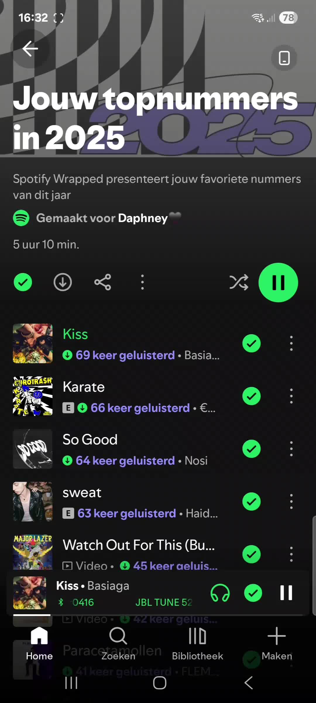 @Daphney Aerts