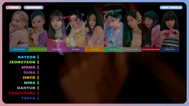 @LINE DISTRIBUTION