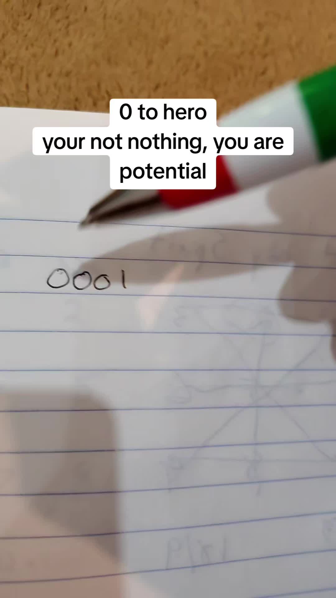 @kytholek
