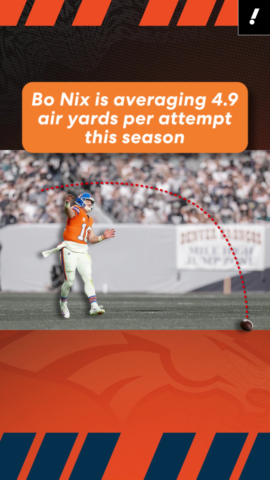 @Yahoo Sports