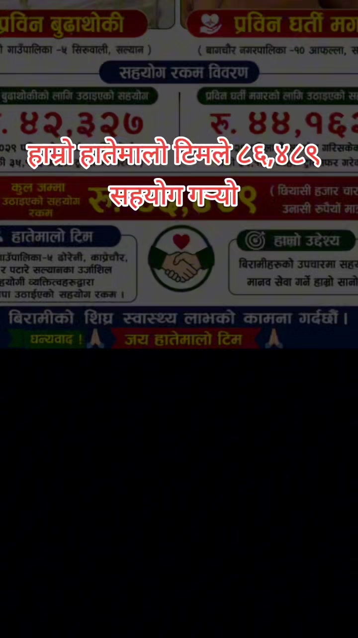 @Bhimsen BM
