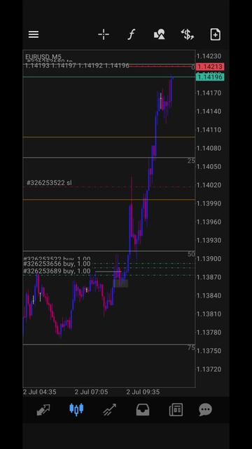 @Thembs_trades