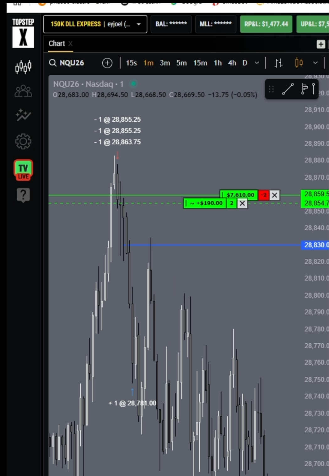 @TDCTrades