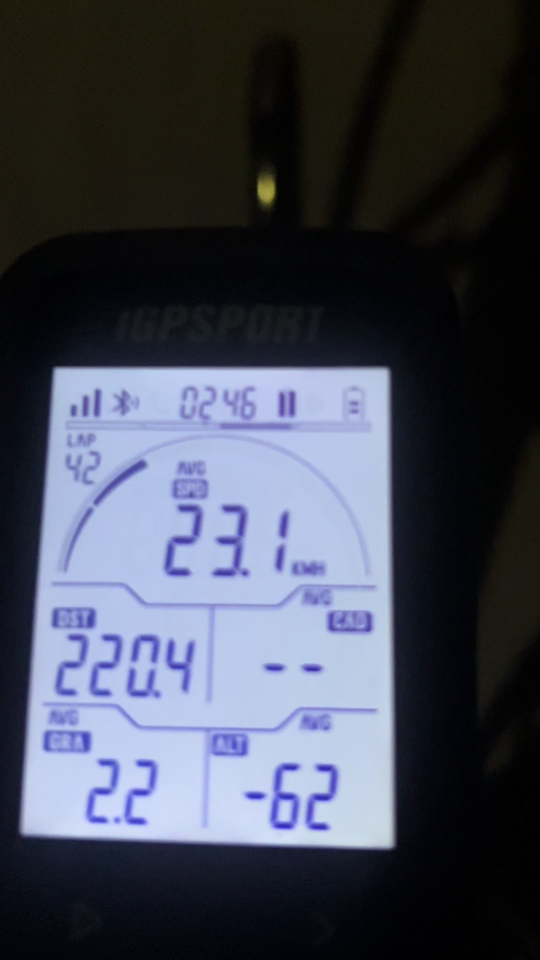 @Nepali_Rider_Shyam