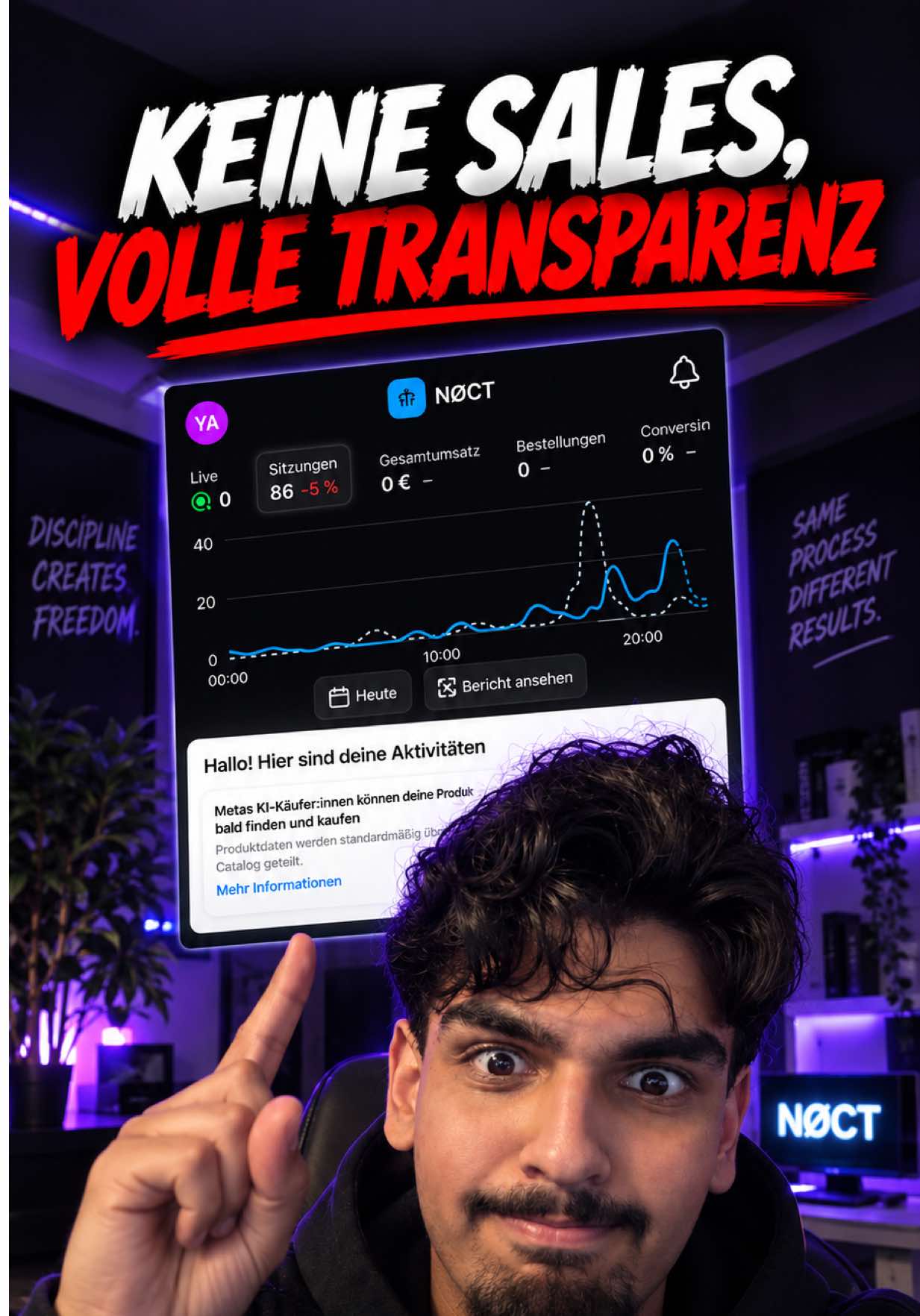 @NØCT